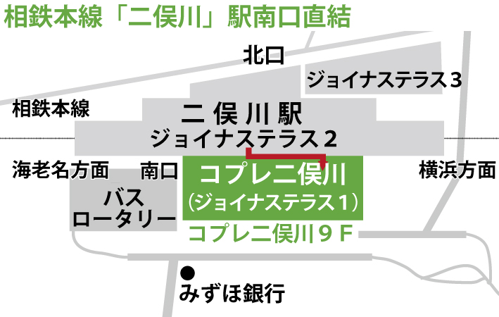 マイタウン法律事務所二俣川事務所地図